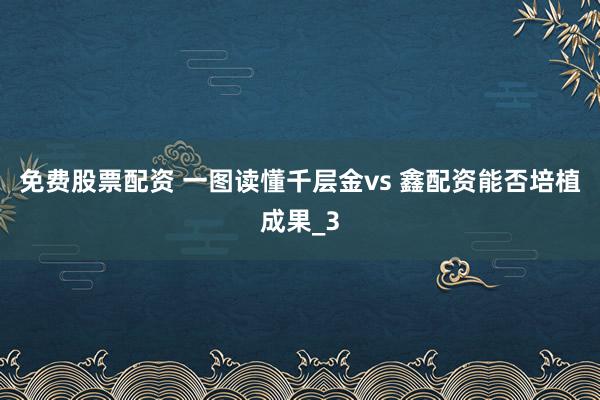 免费股票配资 一图读懂千层金vs 鑫配资能否培植成果_3