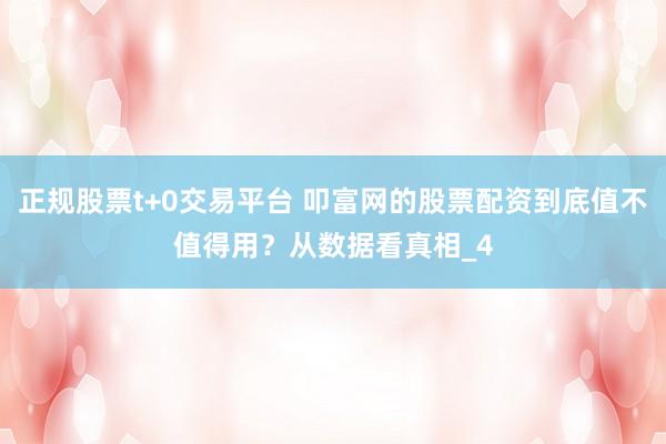 正规股票t+0交易平台 叩富网的股票配资到底值不值得用？从数据看真相_4